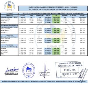 Planillas importantes
